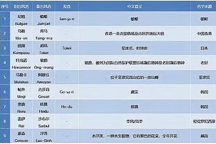 18luck官网登录网址截图2